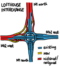 Diagram of Lofthouse Interchange
