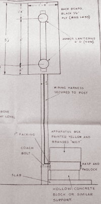 MOT specification for the Motorwarn signal. Click to enlarge