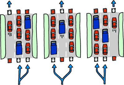 Diagram showing the signal system in operation. Click to enlarge