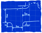 How is the road laid out?