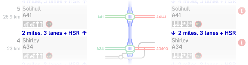 Part-time Hard Shoulder Running, indicated by the text "+ HSR" between junctions