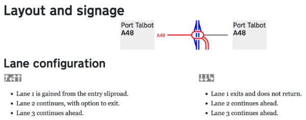 Detail on a specific junction, with a written explanation of the grey lane symbols