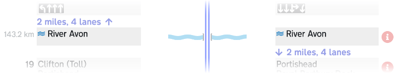 Sign panels for a river crossing, with a blue "watercourse" symbol