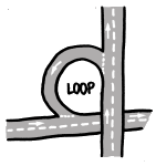 Loop