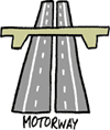 Motorway