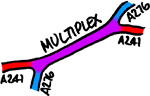 Multiplex