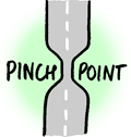 Pinch Point