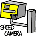 Speed Camera