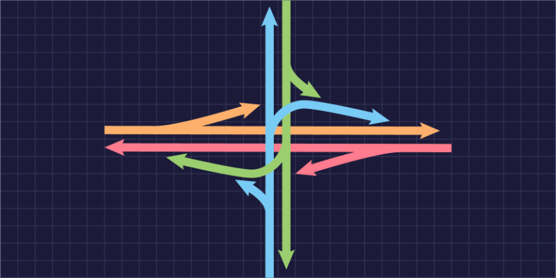 Diagram showing traffic flows at a diamond interchange