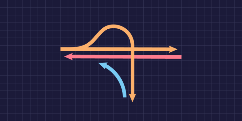 Diagram showing traffic flows at a Fork interchange