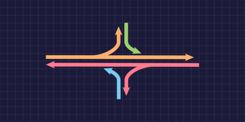 Diagram showing traffic flows at a LILO interchange
