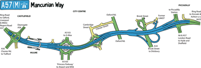 Map of the A57(M) Mancunian Way. Click to enlarge