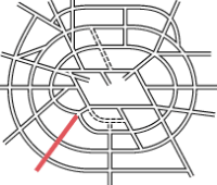 Diagram of the A3 within the overall plan