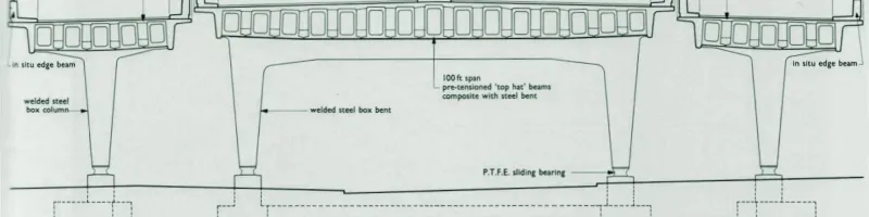 Schematic of the elevated road structure at Paddington Interchange. Click to enlarge