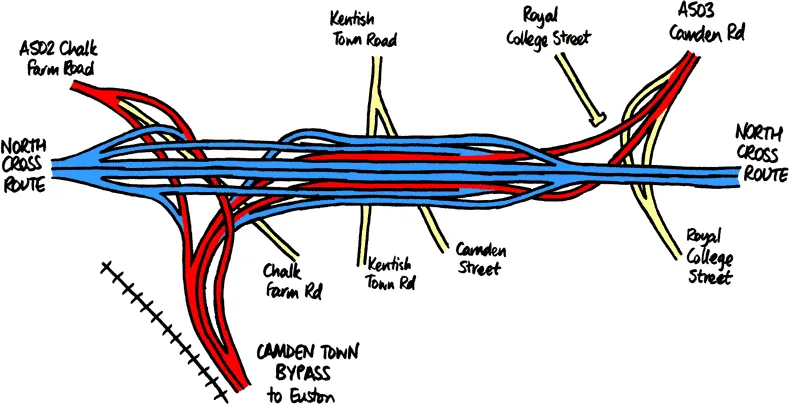 Schematic plan of Camden Interchange (not to scale). Click to enlarge