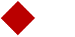 Location of Secondary Road junction